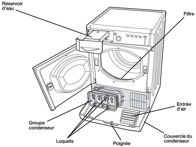 INDESIT IDCA 735B - Nettoyage du sèche-linge - 1