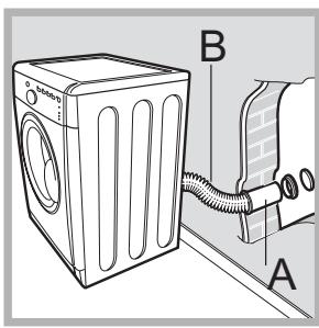 INDESIT IDVA735FR - Trou d'aération mural - 1