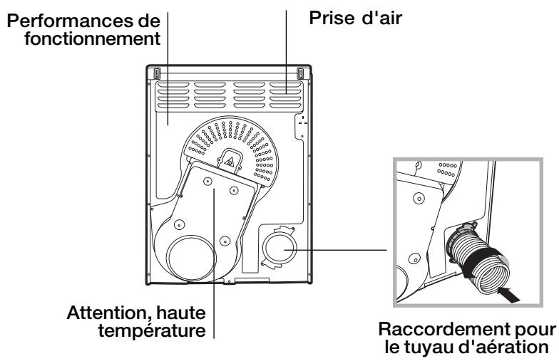 INDESIT IDVA735FR - Côté arrêté - 1