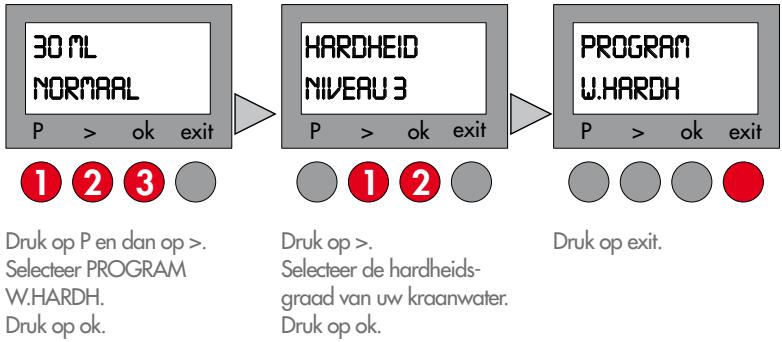 MAGIMIX 11403 - Hardheidsgraad van het water - 2