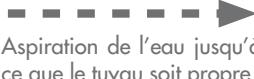 MAGIMIX 11408 /11410 - Vapeur - 5