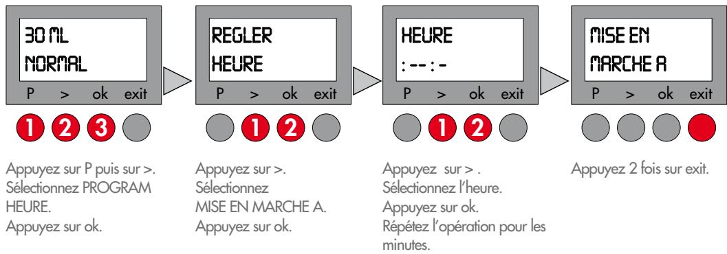 MAGIMIX 11411 - Réglage des heures de mise en marche automatique - 1