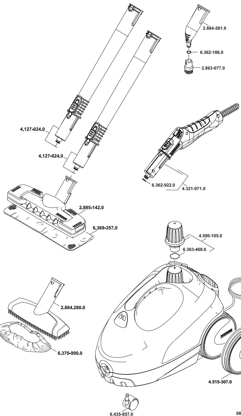 KARCHER SC1020 - jgljllc oosg>gall jgogll - 1