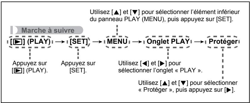 CASIO EXILIM EX-ZS20 - Description du fonctionnement du menu PLAY dans ce manuel - 1
