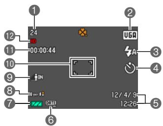 CASIO ZS100 - Mode easy - 1