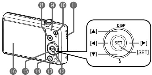 CASIO ZS100 - Guide général - 2