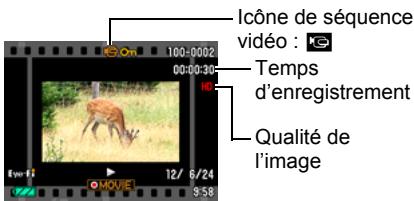 CASIO ZS100 - Visionnage d'une série video - 1