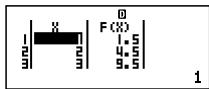 CASIO FX 92 COLLEGE 2D+ - Paramétrage d'une fonction pour la génération d'un tableau de valeurs - 6