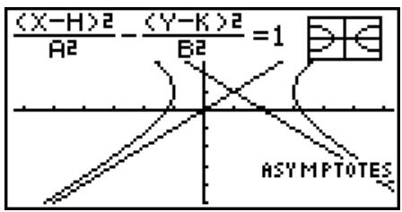 CASIO GRAPH 100+ USB - - Pour tracer et analyser les asymptotes - 2