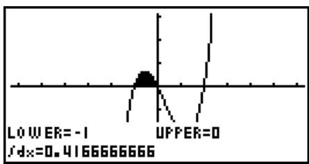 CASIO GRAPH 100+ USB - FONCTIONS GRAPHIQUES - 20
