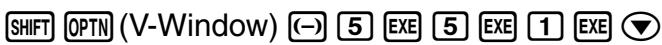 CASIO GRAPH 100+ USB - Procedure - 1