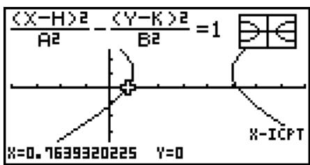 CASIO GRAPH 100+ USB - - Pour calculer les intersections de x et y - 1