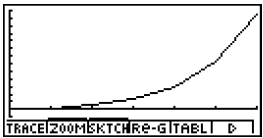 CASIO GRAPH 100+ USB - Ecran de résultat - 1
