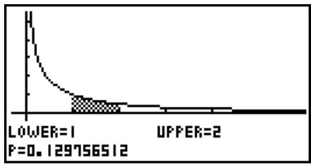 CASIO GRAPH 25+ PRO - - Loi F cumulative - 3