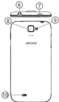ARCHOS 50 PLATINUM - Oncanhe yctpoictBa - 1