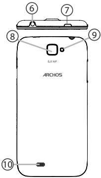 ARCHOS 50 PLATINUM - Description of the phone - 1