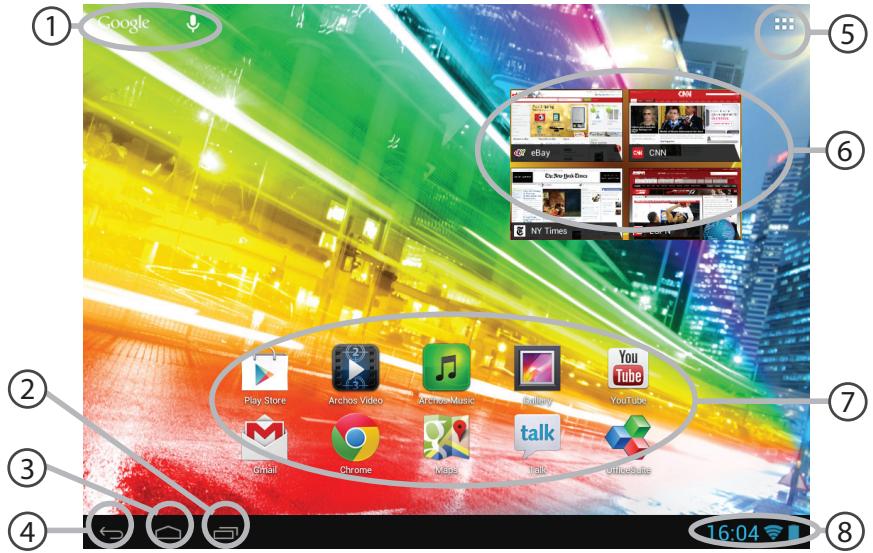 ARCHOS 97 NEON - L'interface Android™ - 1