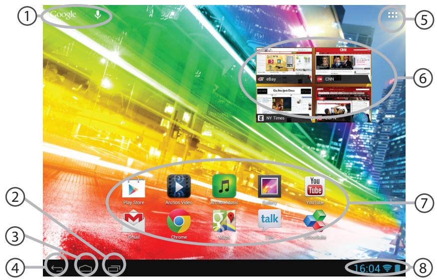 ARCHOS 97 NEON - Interfaccia Android™ - 1
