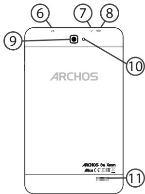 ARCHOS 80B XENON - Opis urzadzenia - 2