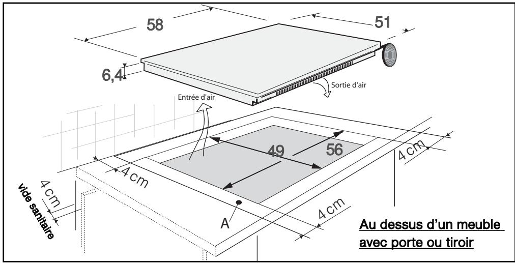 FAGOR IFF84R - Description de votre appareil - 2