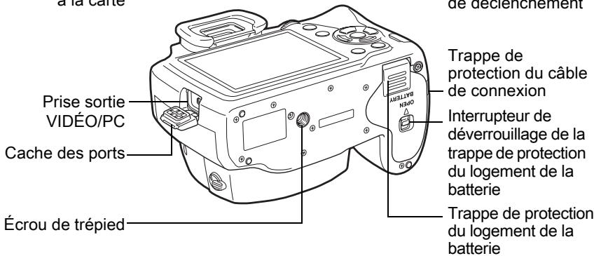 PENTAX K50 - Avant d'utiliser votre apparéil photo - 12