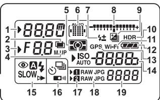 PENTAX K-3 - Écran LCD - 2
