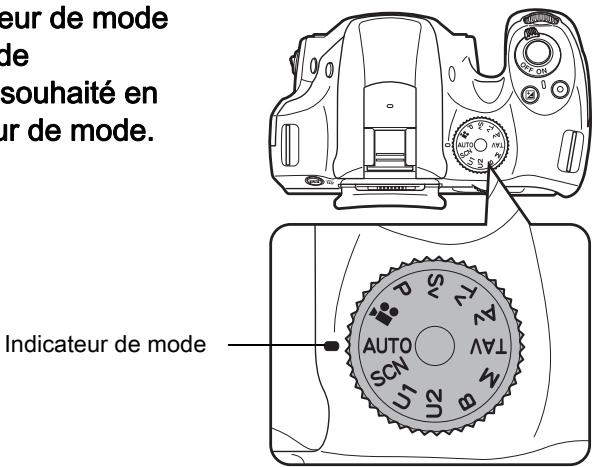 PENTAX K-50 - Sélection du mode d'enregistrement approprié - 1