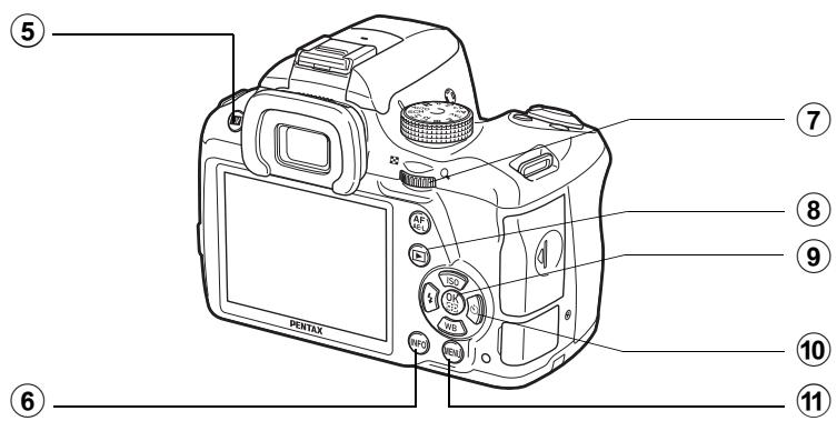 PENTAX K50 - Mode lecture - 2