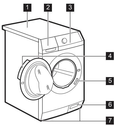 ELECTROLUX EWF1496 GZ1 STEAM CARE - Vue d'ensemble de l'appareil - 1