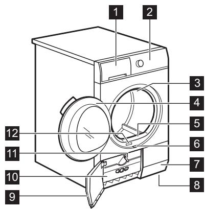 ELECTROLUX EDH3989TDW - Description de l'appareil - 1