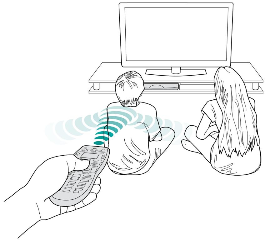 LOGITECH HARMONY 650 REFRESH - Utilisation du bouton help - 1