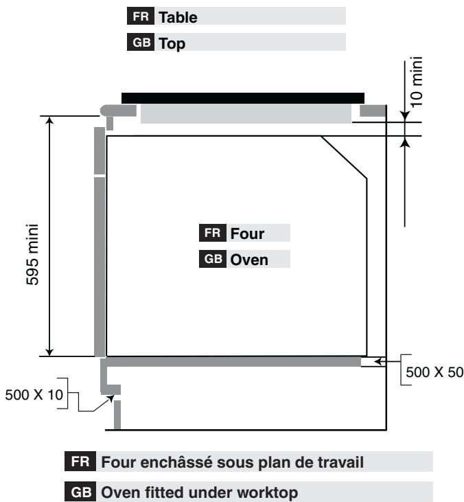 ROSIERES RFT 5577 AV - BAKING - 2