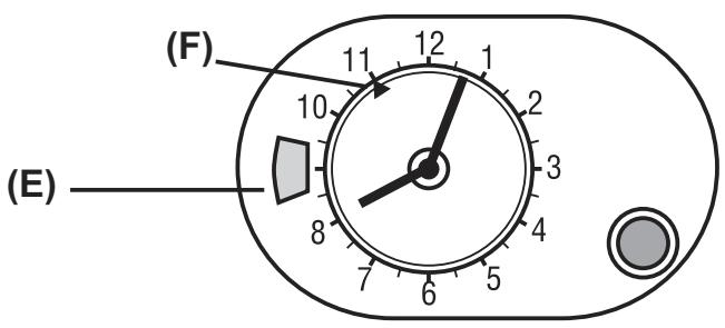 ROSIERES RFT 5577 AV - Assistance technique - 2