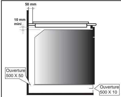 ROSIERES RVE 652 - Installation: - 4