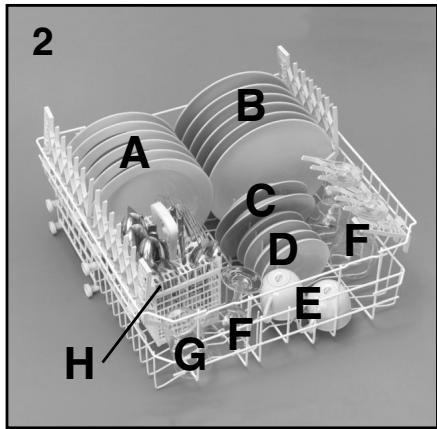 ROSIERES RLF6261E - Panier supérieur (fig. 2) - 1