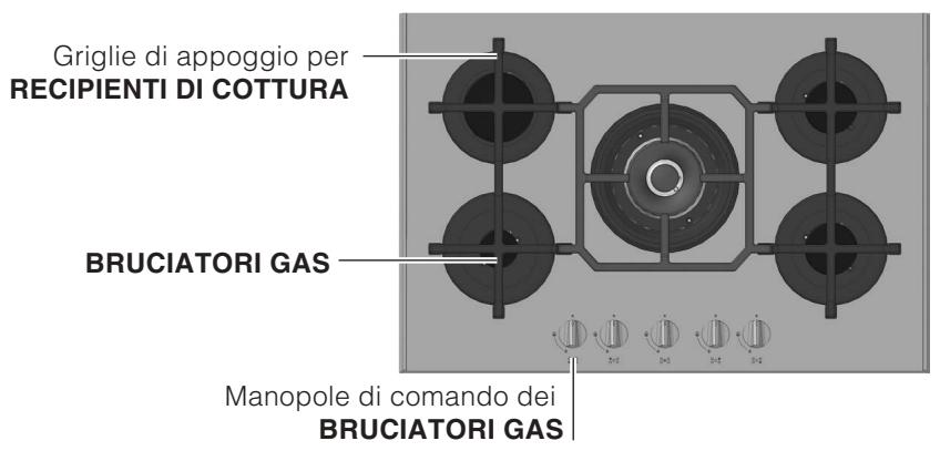 SCHOLTES TV750(BK)GH - Vista d'insieme - 2