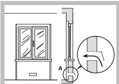 SCHOLTES TV750(BK)GH - Posizionamento - 3