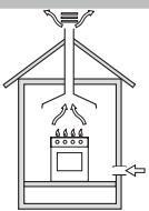 SCHOLTES TV750(BK)GH - Posizionamento - 1