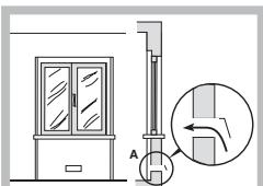 SCHOLTES TV750(BK)GH - Positionnement - 3