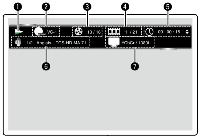 DENON DBT1713 - Affichage de la barre d'information - 2