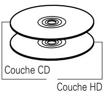 DENON DBT1713 - Super audio CD - 3