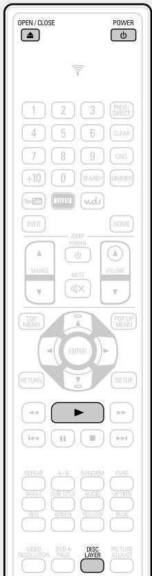DENON DBT1713 - Remarque - 3