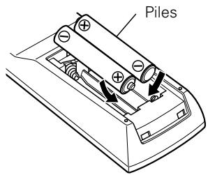DENON DBT1713 - Insertion des piles - 2