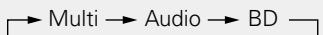 DENON DBT1713 - Remarque - 1