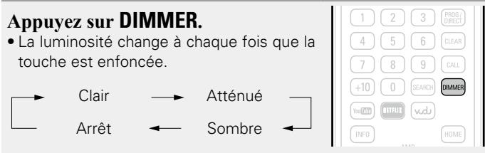 DENON DBT1713 - Changement de luminosité de l'écran (gradateur) - 4