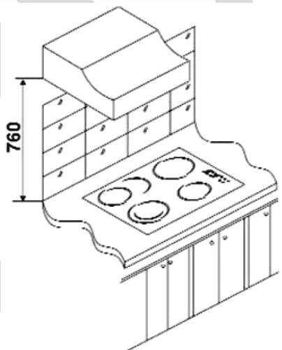 LISTO TVH L42 - Encastrement de la table de cuisson - 3