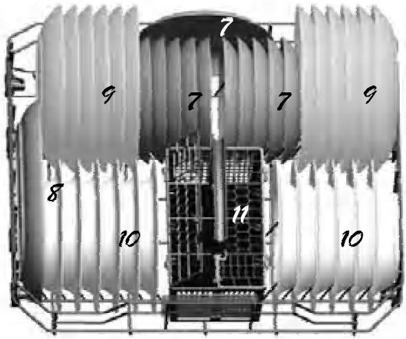 LISTO LV 48L1B - - Chargement du panier inférieur - 2