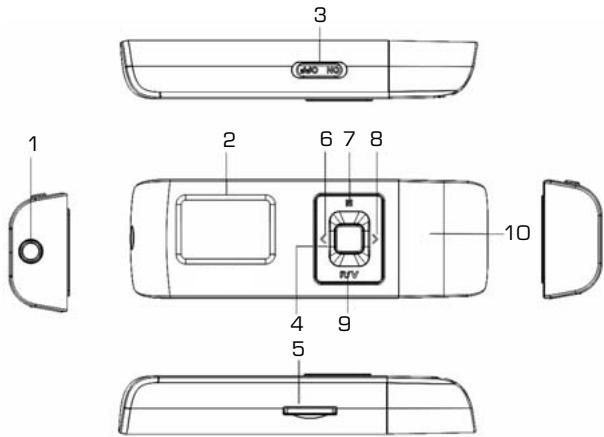 LISTO MP3-768 - CONFIGURATION MINIMALE - 1