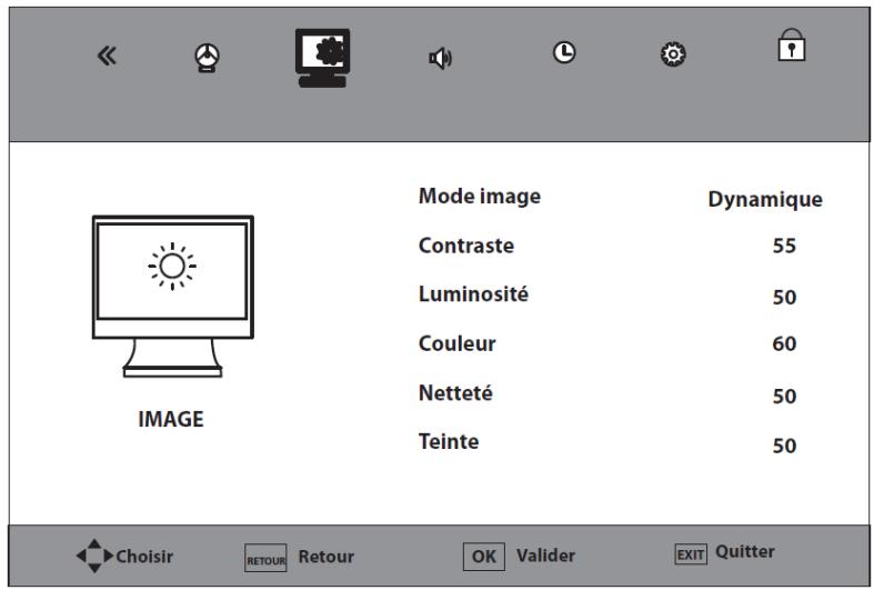 LISTO 31.5LEDUSB-615 - UTILISATION DU MENU IMAGE - 1