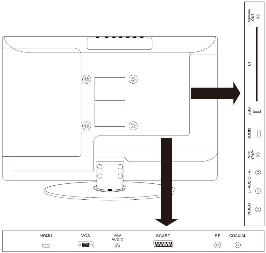 LISTO 31.5LEDUSB-615 - Recyclage des piles - 11